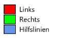Beispiel einer Legende