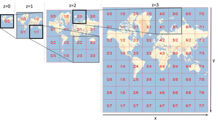MIP-Map mit 18 Zoom-Ebenen