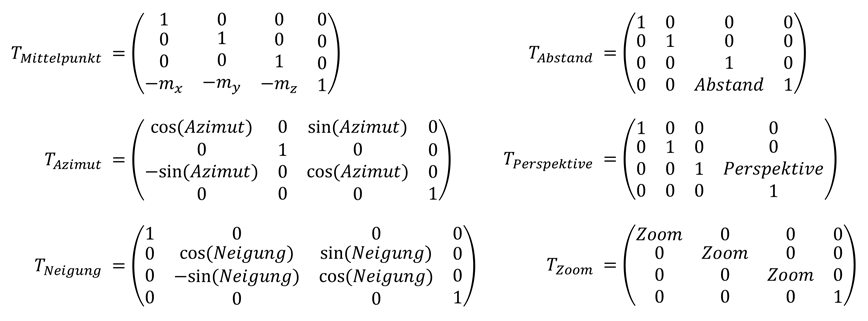 4x4-Transformationsmatrizen