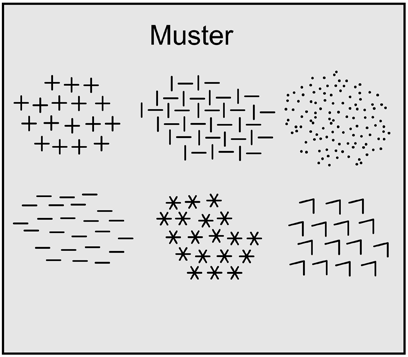 Muster in der UIS-Symboldatenbank