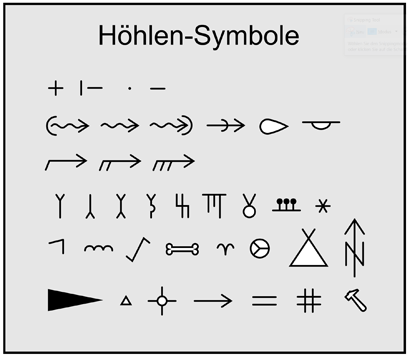 UIS-Symboldatenbank