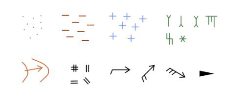 Symbole